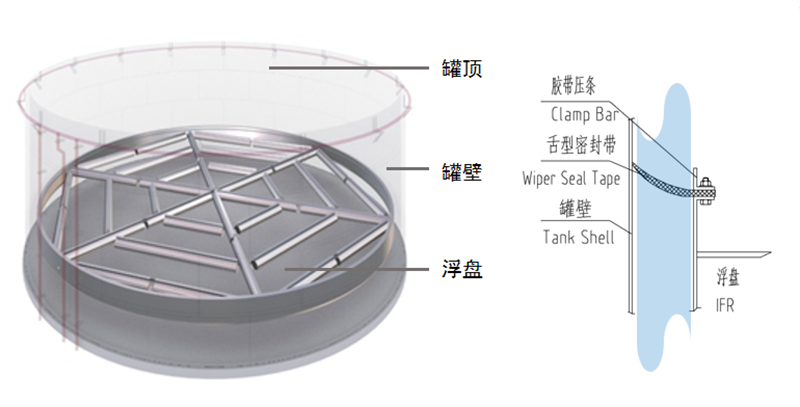 國家?；烦喝萜鳈z驗工作委員會來我司指導交流8